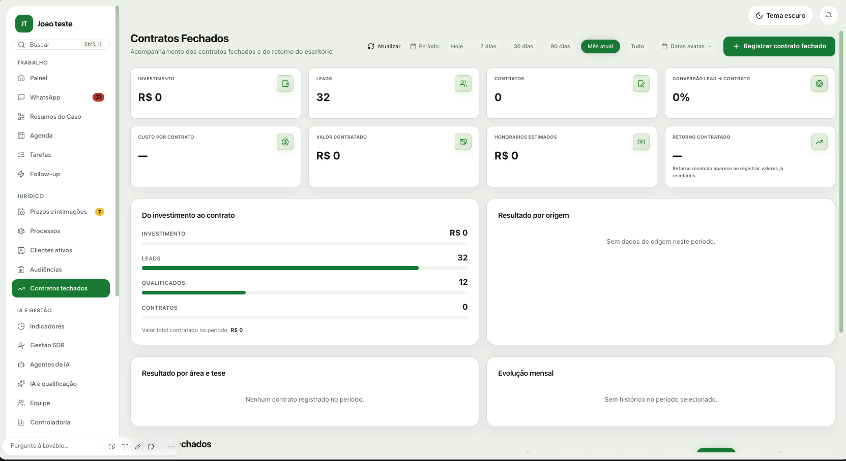 Tela real do CRM: Contratos fechados